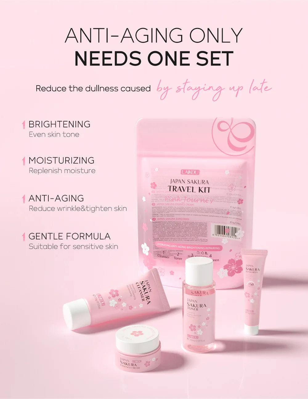 LAIKOU Sakura Skin Care Sets Facial Cleanser Face Cream Serum Toner Moisturizing Brightening Anti Wrinkles Kit