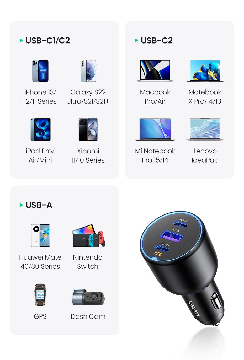 UGREEN 130W Car Charger Quick Charging PD3.0 Fast USB Type C Car Phone Charge For iPhone 14 13 Pro Max Laptops Tabet