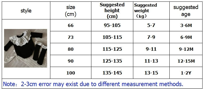 New Baby Girl Clothes Fashion Lace Spring Bodysuit One-pieces Sweet Princess Comfort Soft Bodysuit Newborns Elegant Baby Dresses