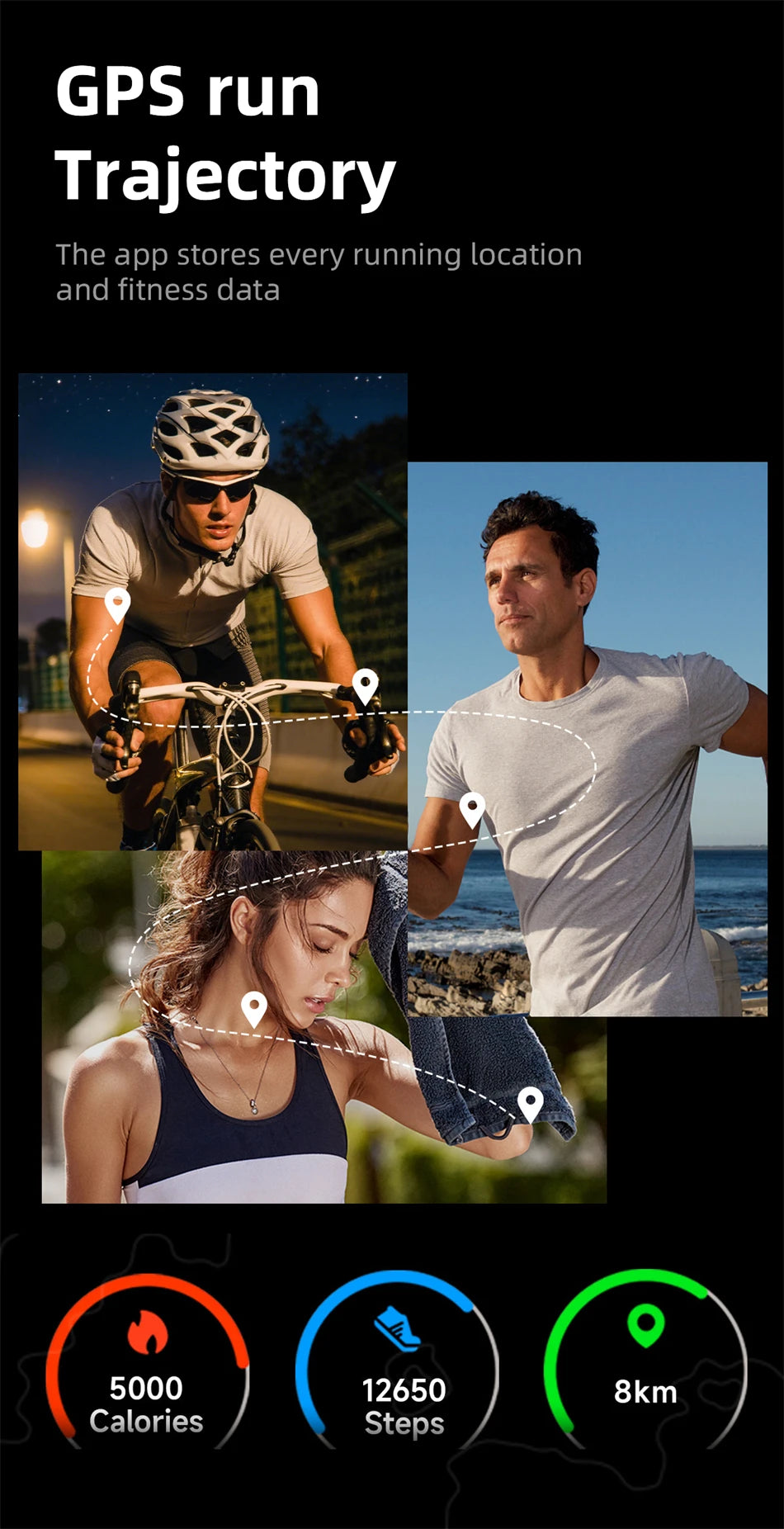 New AI Health Analysis Smart Watch Sport Band Fitness Tracker Heart Rate Blood Pressure HRV Monitor Call Reminder Smart Bracelet