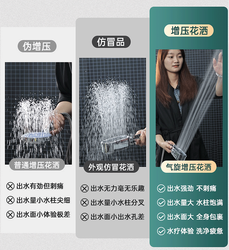 New Design 3 Modes High Pressure Shower Head Built-in Filter Handheld Adjustable Button Water Saving Nozzle Bathroom Accessories