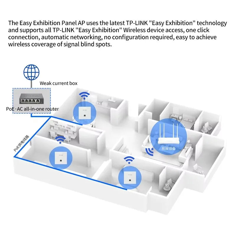 TP-LINK Silver AX3000 Dual Band Gigabit Wi Fi 6 Panel AP Router Full House WiFi 6 Easy Edition Wireless Mesh Networking PoE