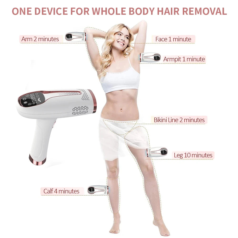 990000 Flashes IPL Laser Hair Removal Device Painless Permanent Hair Remover for Body Bikini Face with Salon Quality Results at