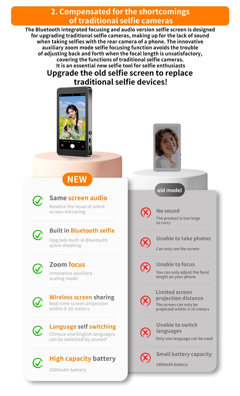 Mobile phone magnetic projection device, rear - high - definition self - shooting, wireless projection is extremely convenient