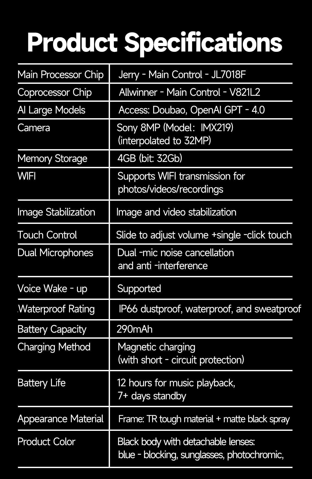 2025 New Intelligent AI Glasses 800W Pixel Camera HD 4K Video Recording AI Translation Music Control Intelligent Wearable Device
