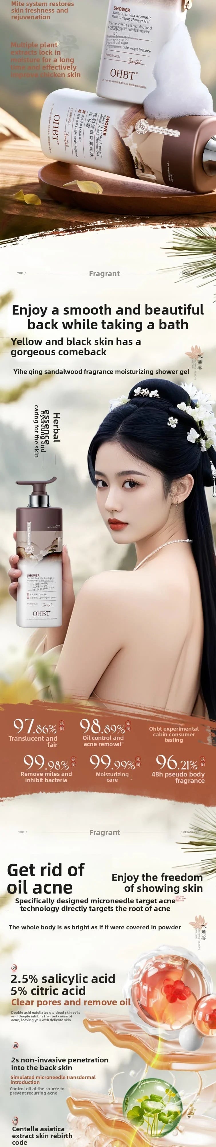 OHBT Fragrant Shower Gel, Long Lasting Fragrance Deep Cleansing Body Wash, Moisturizing Refresh Smooth Exfoliating 800g