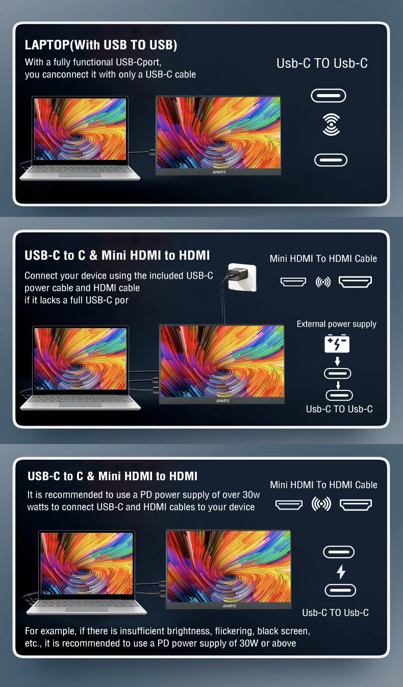 Anmite 16-Inch Portable Touch Monitor Non-touch optional 1200P HDR 16:10 For XBox PS4 / 5 Switch Cell Phone PC Loptop Extension