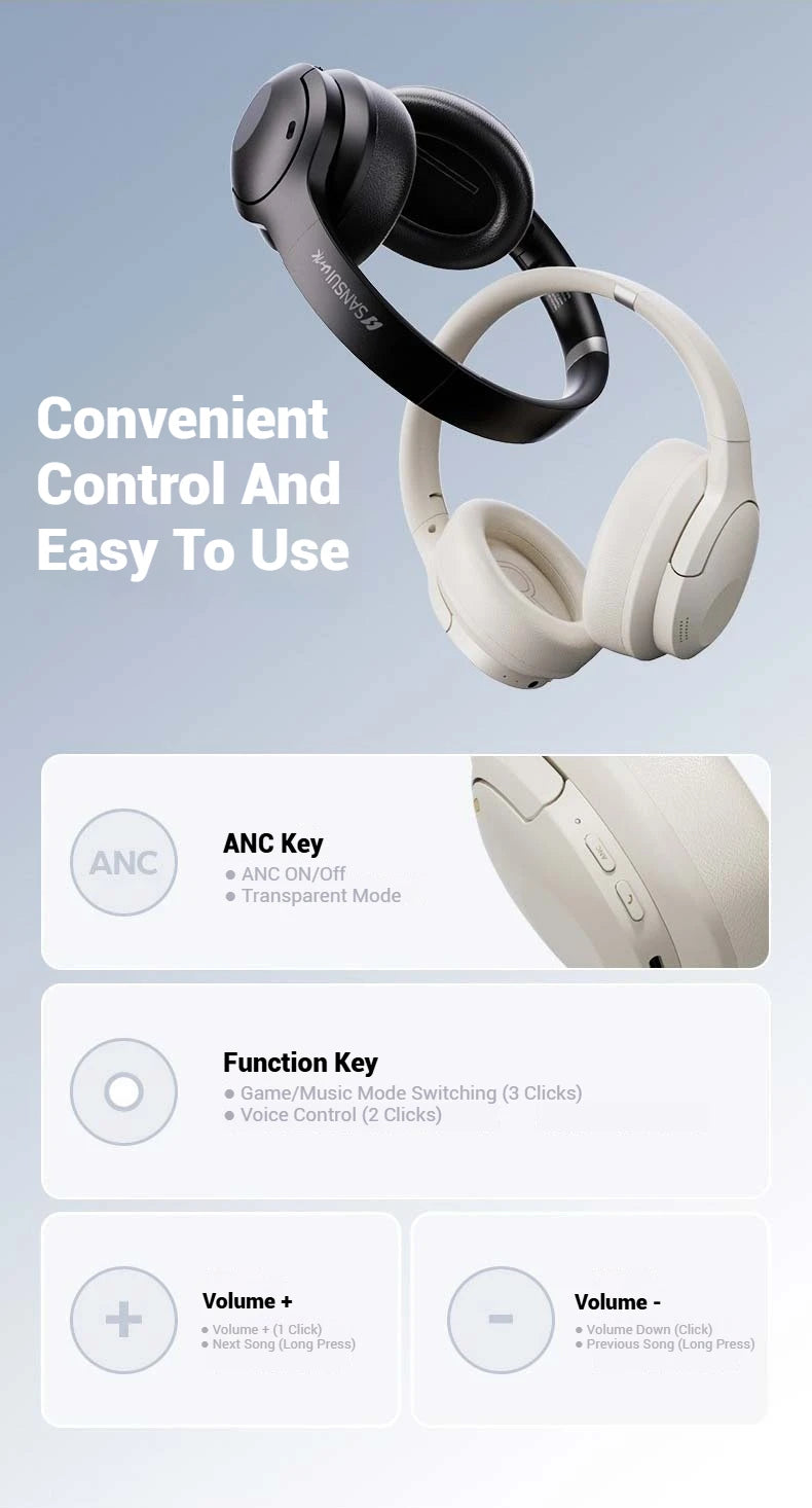 Sansui 50dB ANC Wireless Bluetooth 5.4 Headphone Over-Ear Earphone with Detachable Microphone Active Noise Cancellation Headsets