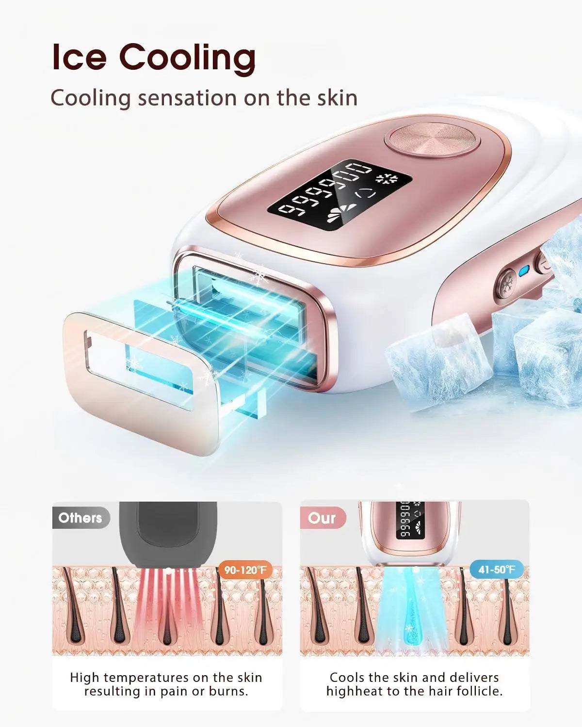 IPL Hair Removal Device 999990 Flashes Ice Cooling Painless Hair Remover 5 Energy Levels Laser Hair Removal for Face Whole Body