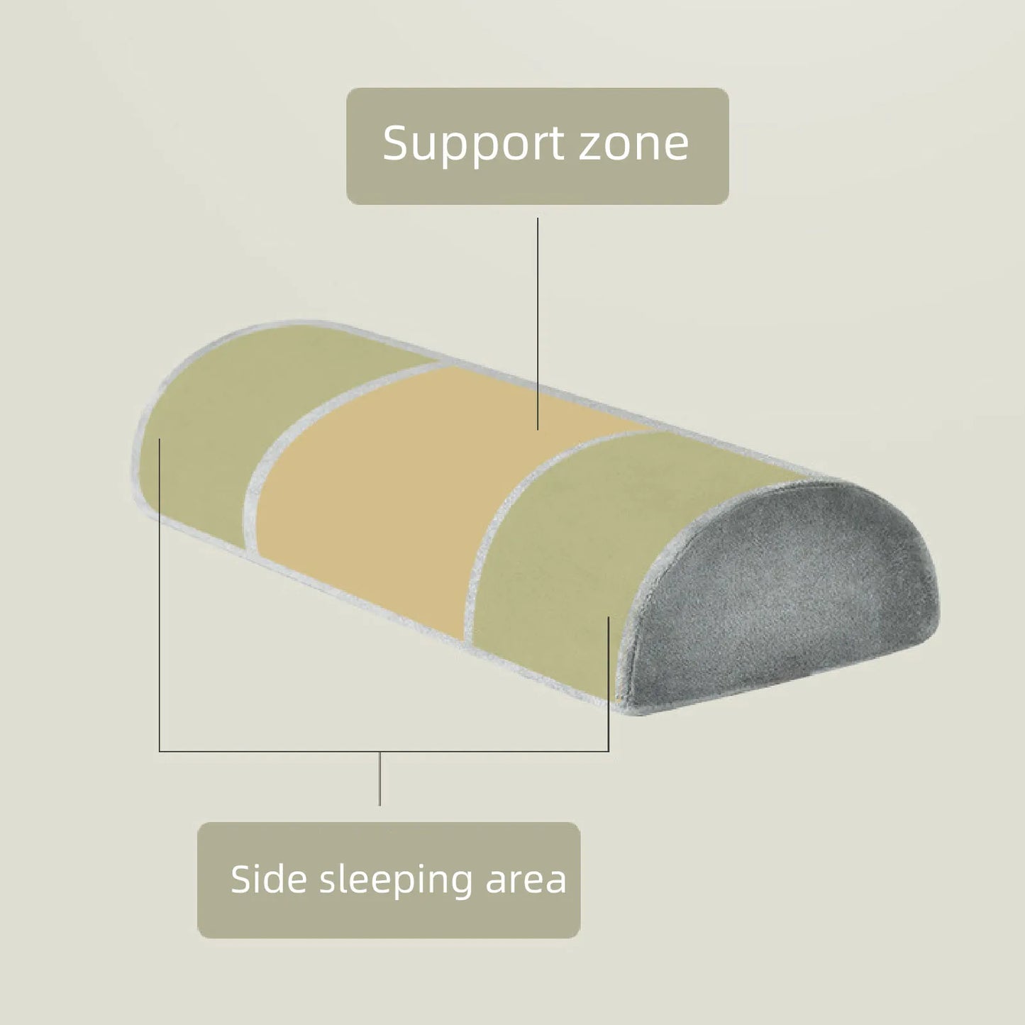 Half Roll Cushion Half Moon Pillow Memory Foam Ergonomic Waist Neck Leg Pillow for Sleeping