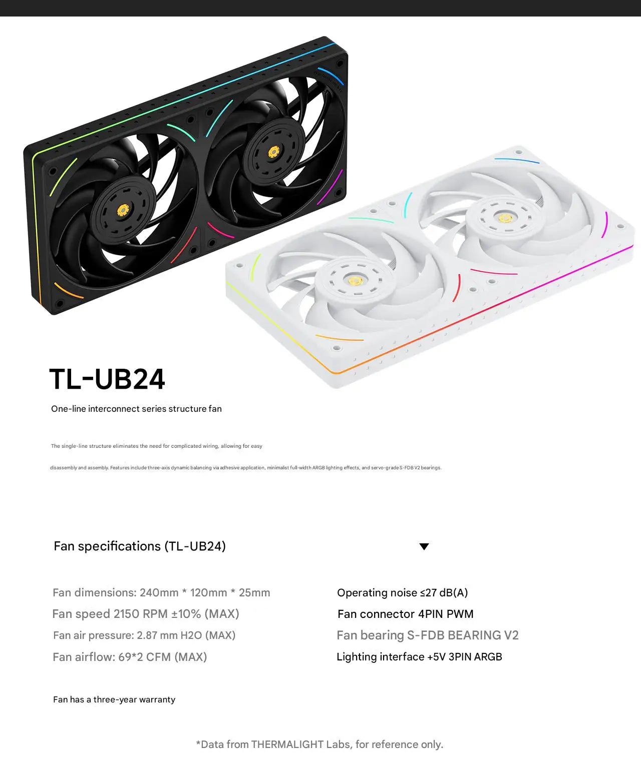 Thermalright TL-UB24 Computer Case Fan, ARGB 240mm Single-Frame Case Fan (2x120mm)/Silent/High CFM/PWM/2150 RPM