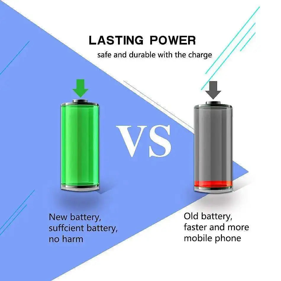 Mobile Phone Battery 5600mah For Elephone Soldier Phone 4GB 128GB IP68 Waterproof 5.5" 2K Screen