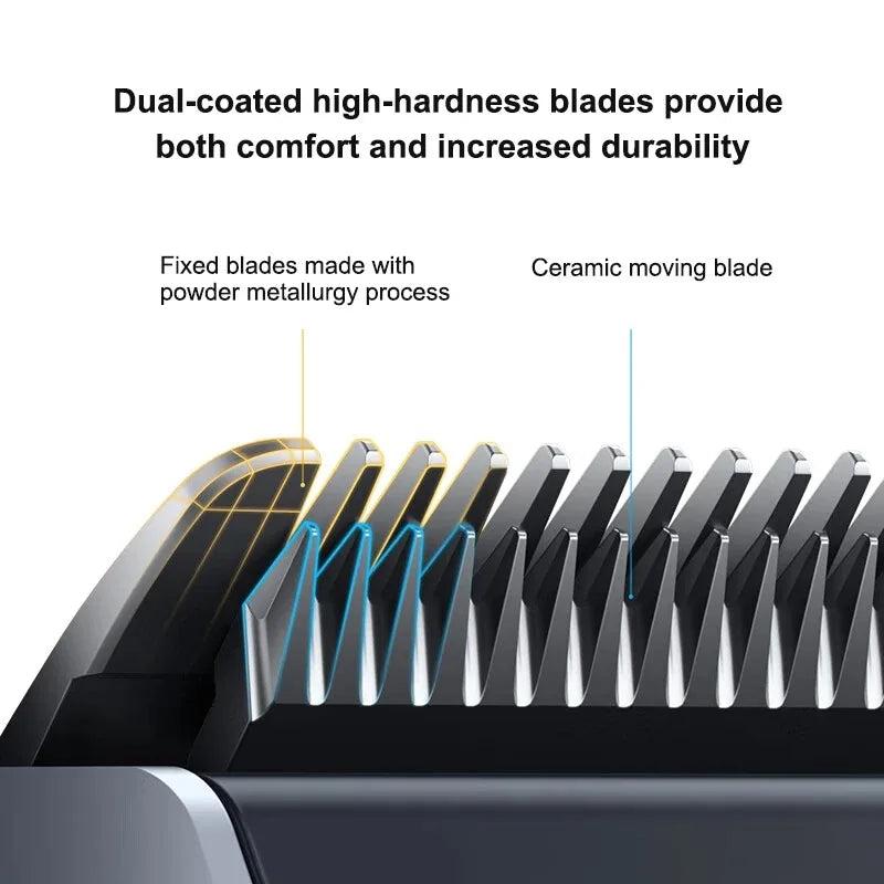 NEW MIJIA Hair Clipper 2 Hair Trimmer Professional Beard Cut Machine IPX7 Waterproof Wireless Haircut Machine Mijia Clipper 2