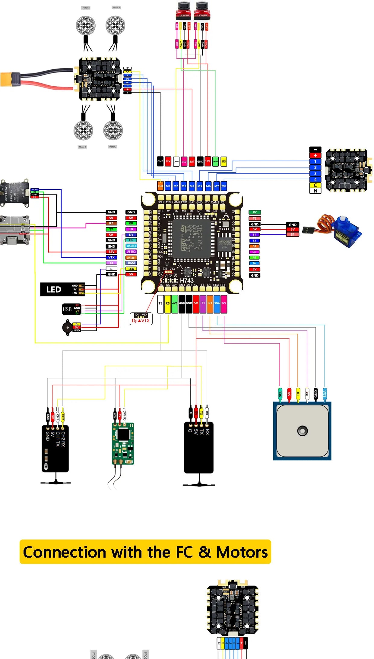 DAKEFPV H743 100A/120A stacked ICM42688P H743 flight control module BLHELI_S 120A 4-in-1 ESC 30.5X30.5 millimeters.