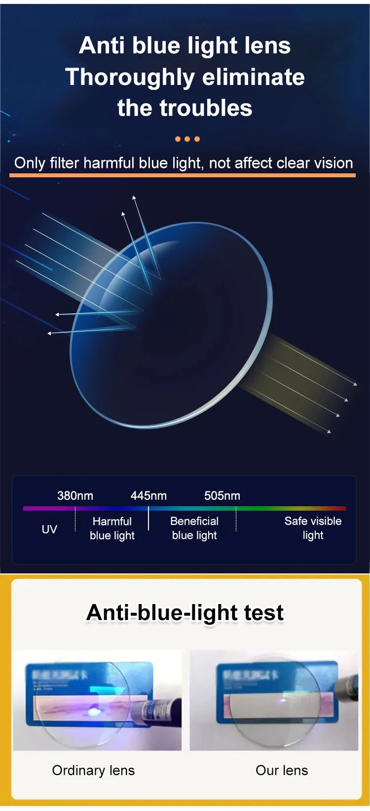 Automatic Zoom 100-700 Degree Reading Glasses Near And Far Anti-radiation Anti-blue Light Glasses