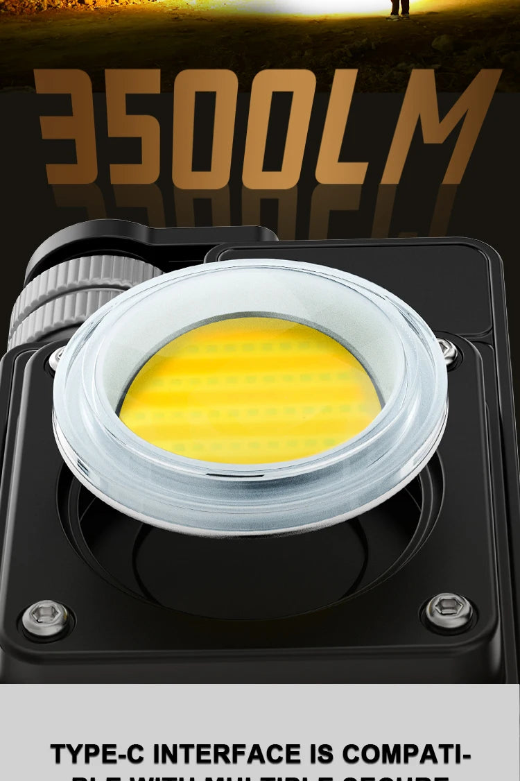 LiitoKala multifunctional mini "camera" light 3500LM large floodlight, suitable for hiking, outdoor activities, work, and picnic