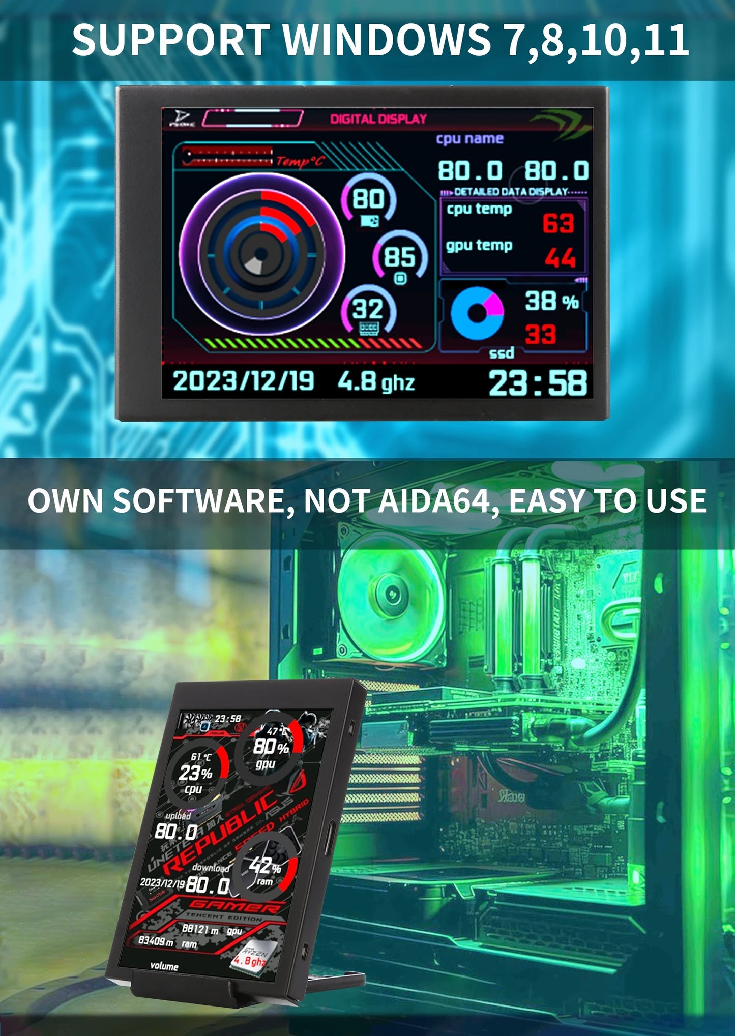 New 3.5 Inch IPS Type-C Secondary Screen Computer CPU GPU RAM HDD Monitor USB Type-C Display For Freely AIDA64 + Type-C Dock