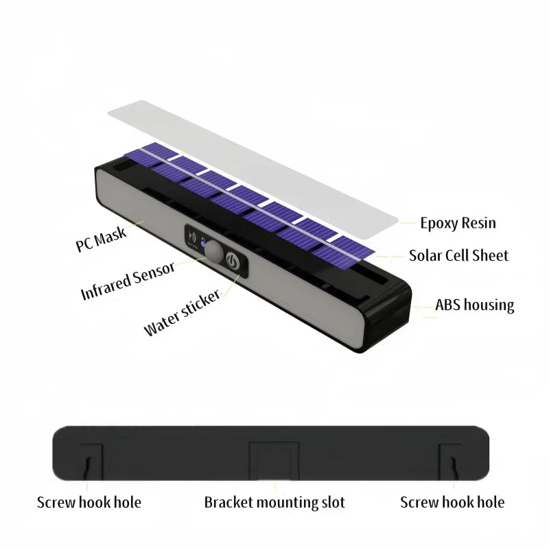 Newest Solar LED Light 300000LM Outdoor Solar Lamp Of Motion Sensor 4 Mode Waterproof IP65 Solar Garden Light Street Yard Lanter