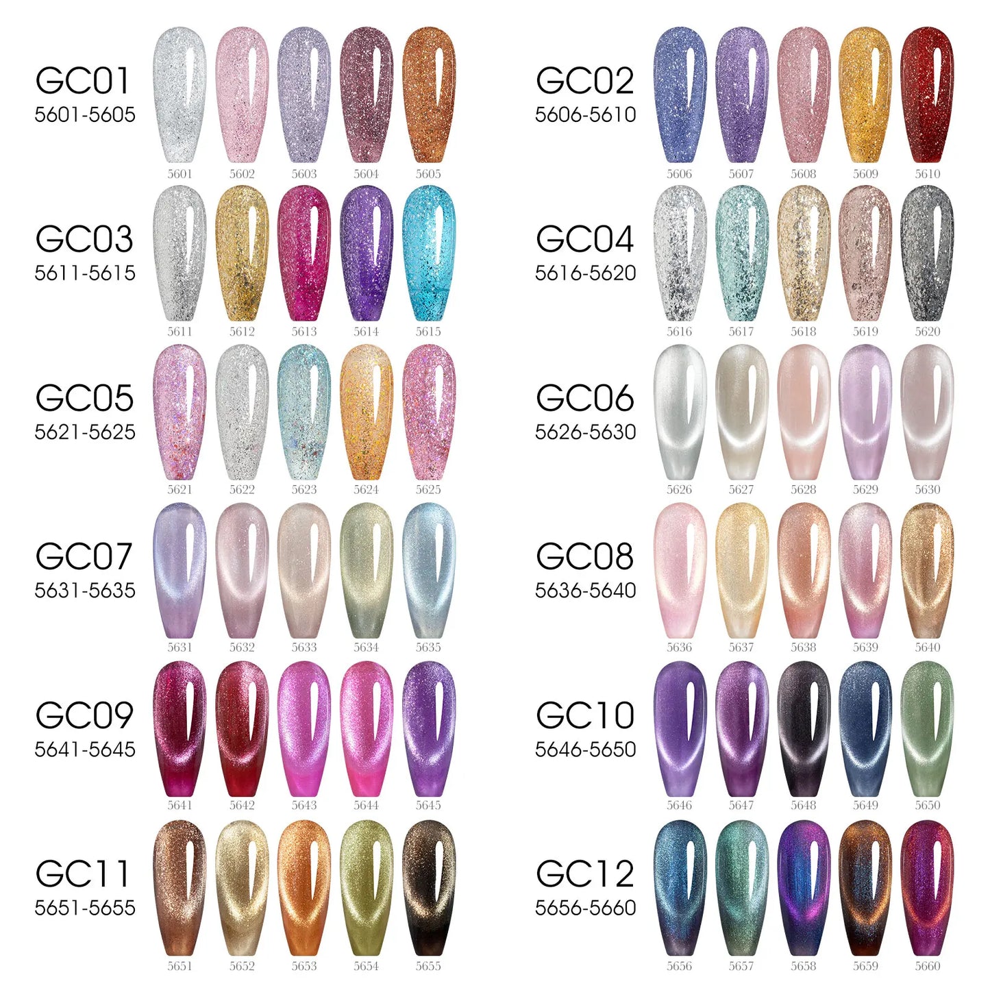 VENALISA TPO/HEMA FREE Gel Nail Polish Set 5 Colors 10ml Glitter Cat Eye UV LED Soak Off Gel Varnish Manicure Nail Art Kit DIY