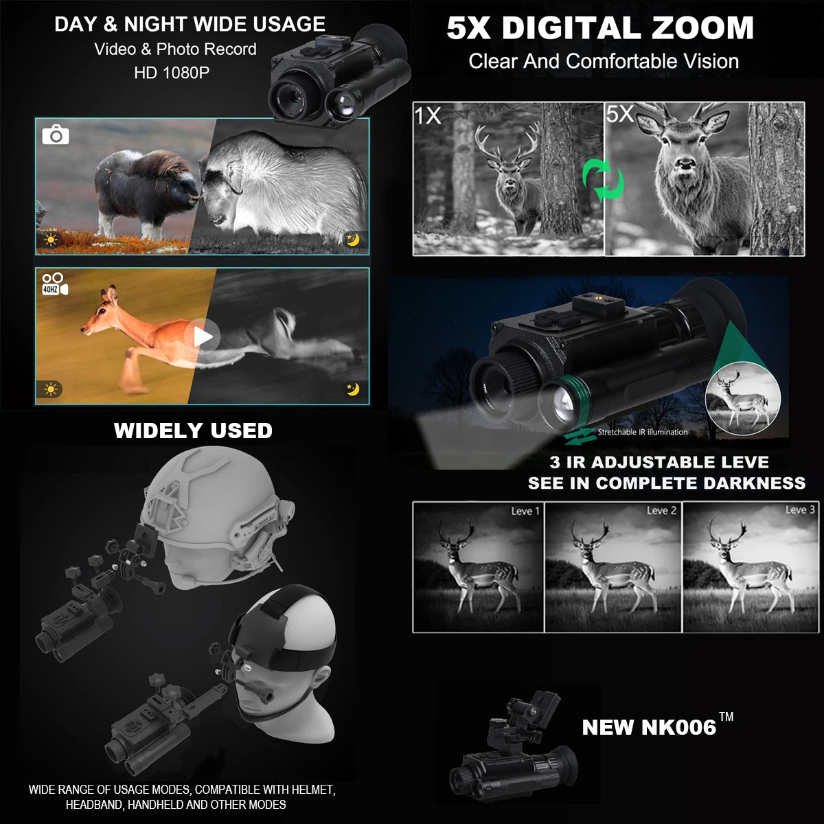 NVG Night Vision Goggle Multi-purpose IR Device for Outdoor Hiking Hunting Fishing Rescue Photo Video Camera With Helmet Adapter