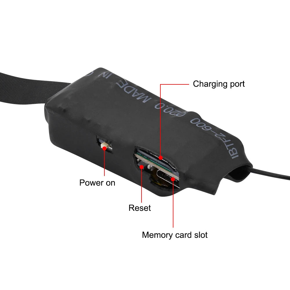 1080P WiFi Mini Camera,Add Card reader DIY WiFi Module Camera Built in Microphone,motion detection,Video Recorder Remote view