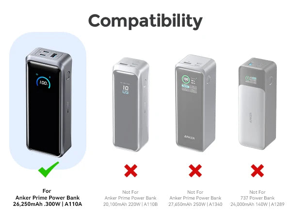 SIKAI Silicone Protective Case for Anker 300W 26250Mah PowerBank Travel-Friendly with Cable Storage Airplane Safe