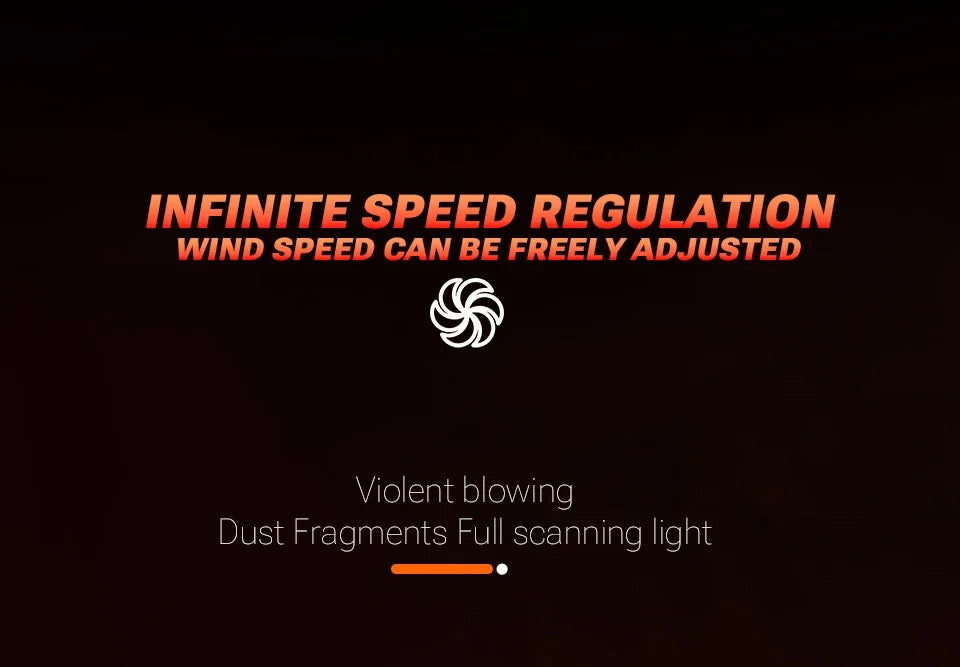 SZUK Mini Air Blower Brushless Motor Turbo Jet Fan Handheld Portable Duct Fan Turbofan Powerful Air Blower Car Vacuum Cleaner