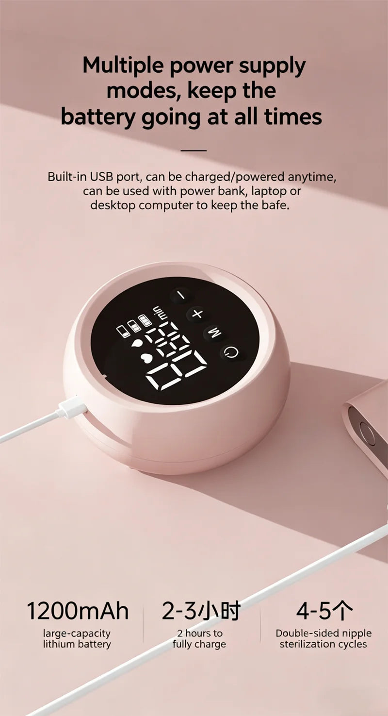 Portable USB Double Electric Breast Pump BPA Free 3 Modes 9 Suction Levels LED Display for Nursing Moms Easy Baby Feeding Gifts