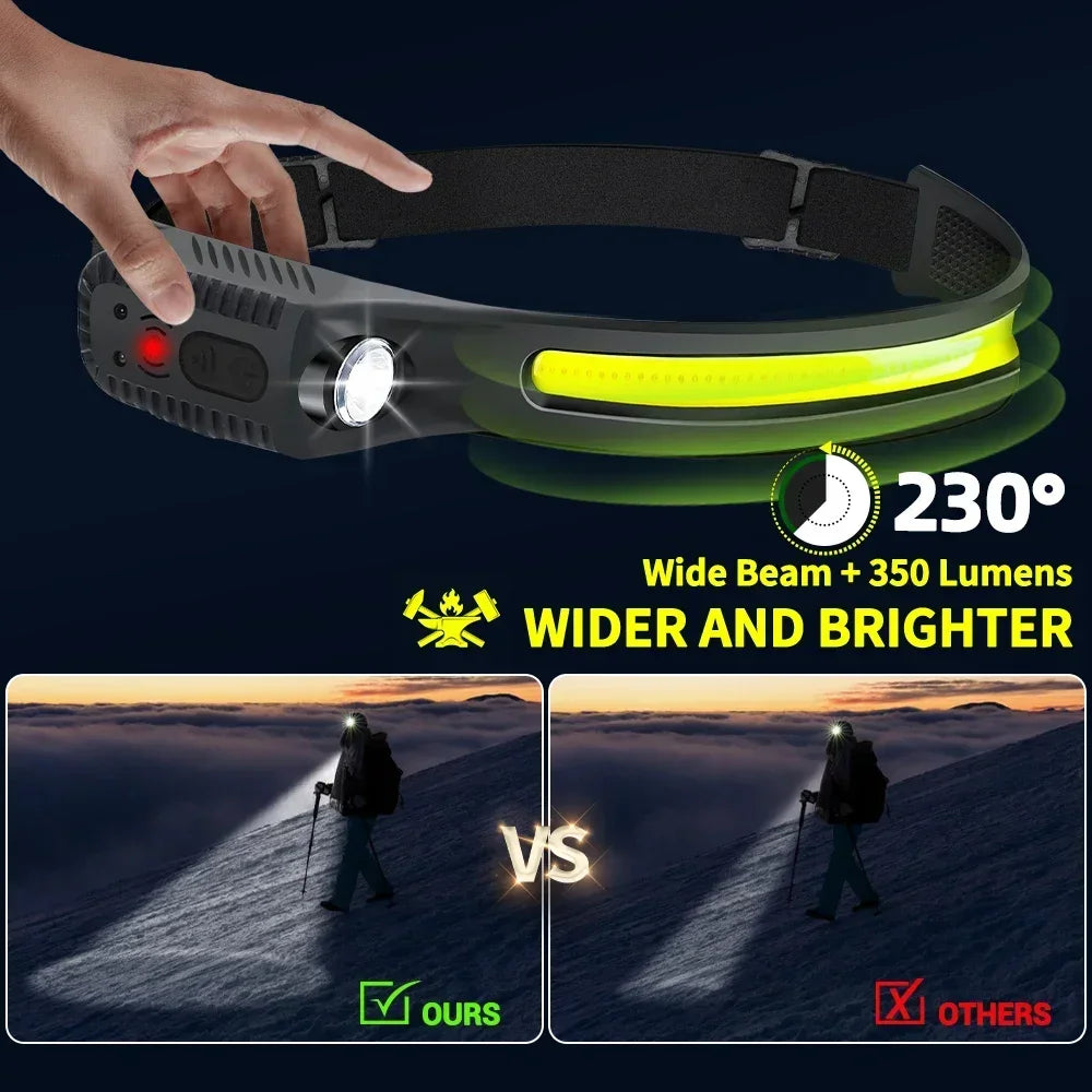 Outdoor Emergency LED COB Headlamp USB Rechargeable Lamp with Built-in Battery Camping Fishing waterproof Light Work Headlight