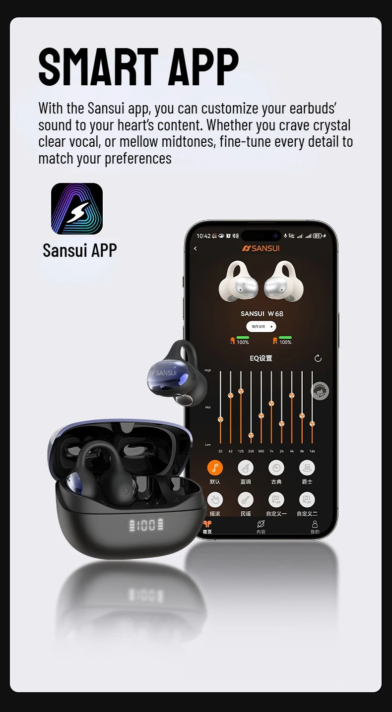 SANSUI W68 OWS Ear Clip Headphones Air Conduction Bluetooth 6.0 Earphones Dual ENC Clear Call TWS Wireless Earbuds with APP