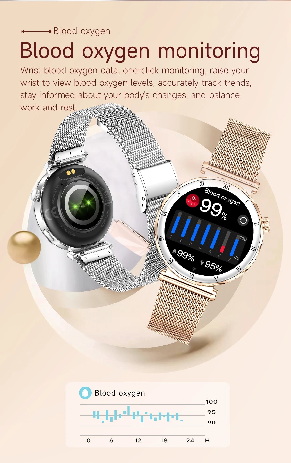 LIGE 1.19"Ultra-Slim AMOLED HD Display Fitness Tracker Smartwatch Bluetooth Call Heart Rate Monitor Waterproof Smart Watch Women