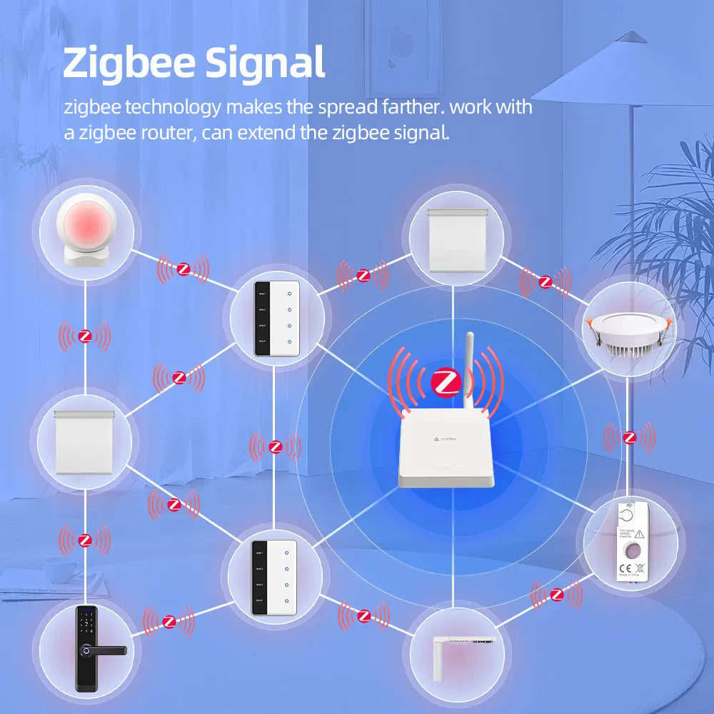 Zemismart DIY Name Switch Zigbee Smart Display Screen Touch Light Switch US Type Works with Tuya Alexa Google Home Voice Control