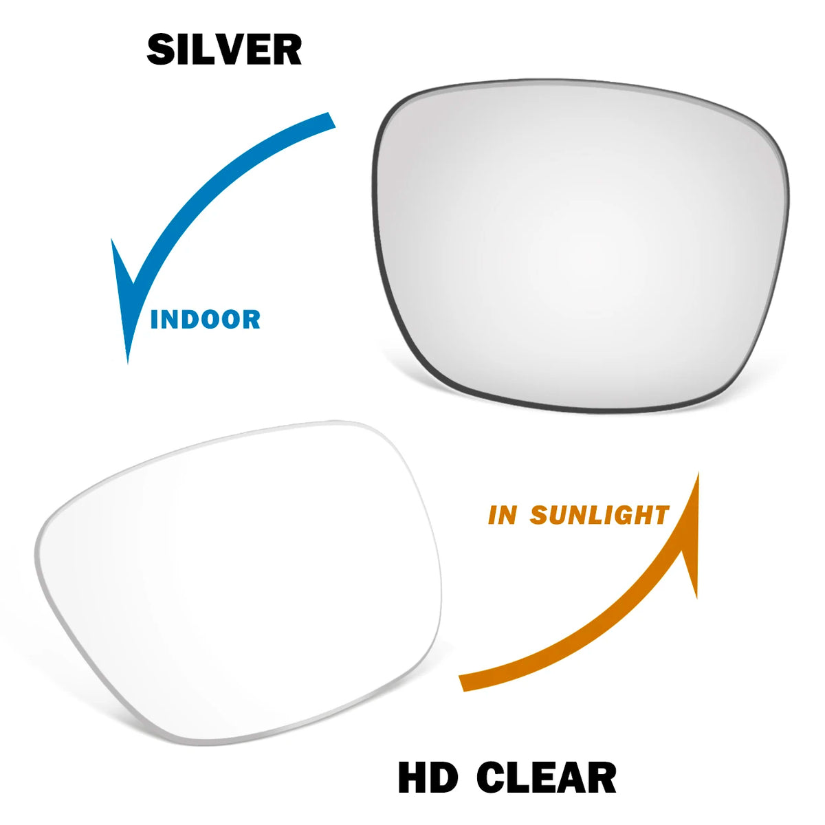 Replacement Lenses for Meta Wayfarer Gen 2 RW4012 53MM Smart Glasses 100% UV Protection - Multiple Color Options