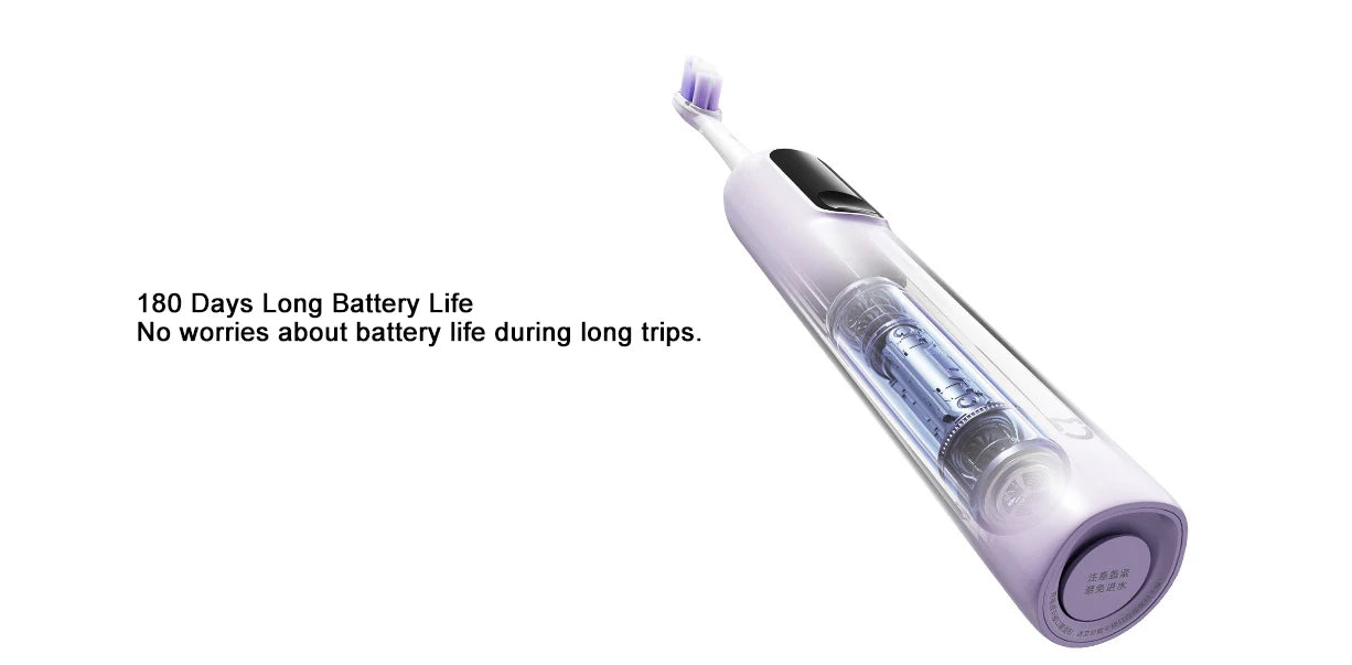 MIJIA Oscillation Electric Toothbrush Pro Love Gift Box,Smart Screen Pressure,IPX8 Waterproof,180 Day Battery,4 Mode With 4 Head