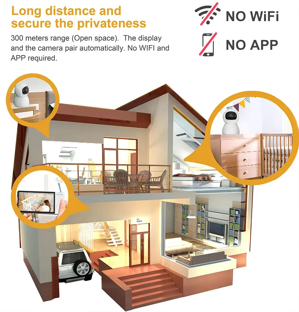 Baby Monitor Scurity Potection Cmera for Kids 5"IPS Screen 5000mAh Battery Night Vision 2-Way Audio Video Child Camera