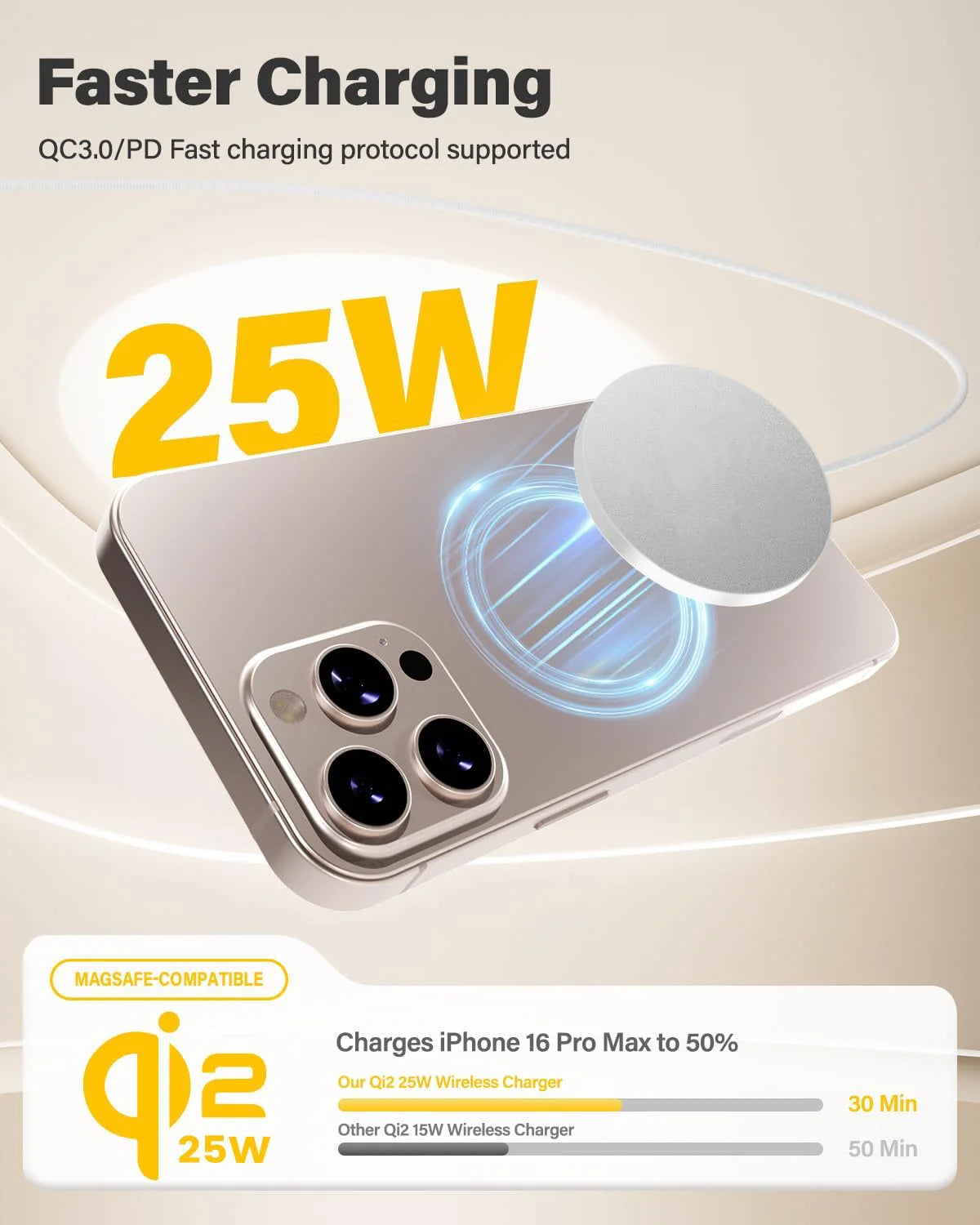 TIMESS QI2 25W Fast Wireless Charger For IPhone 17 16 15 14 13 12PRO MAX For Airpods 4 3 2 Pro 2-IN-1 Charging Station Stand Pad