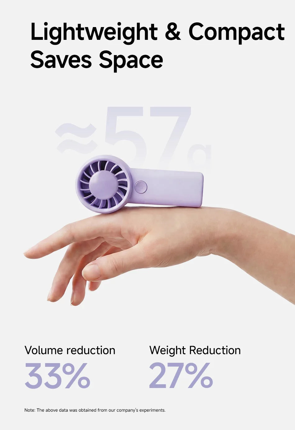 Mini Fans 3 Speed Adjustable Small Handheld Fan Type-C Rechargeable Build in 500mAh Battery for Office Camping Travel Outdoor