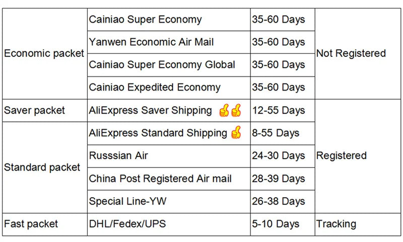 Loudspeaker For Nothing Phone One (1) 1 A063 Loud Speaker Buzzer Ringer Earpiece Earphone Replacement Repair Parts