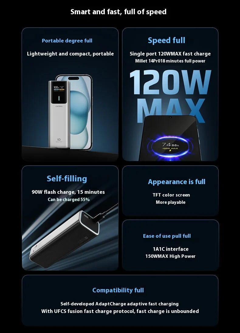 CUKTECH No.10 150w Power Bank Two-Way Fast Charge 10000mAh Portable Powerbank Fast Charging For iPhone16 15 14pro Max Huawei