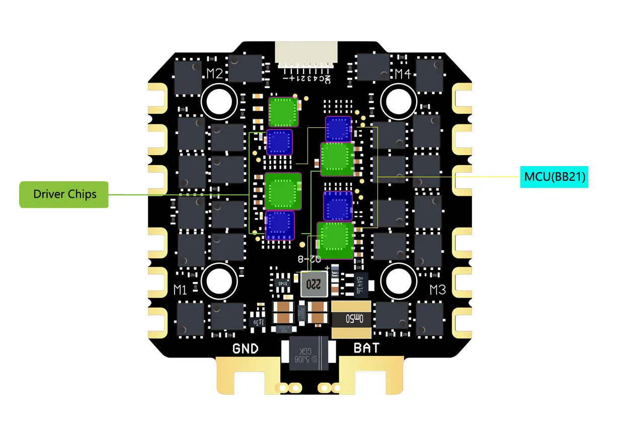 DAKEFPV H743 12S 120A stack ICM42688P H743 flight control FC Flight controller FPV stack for MARK4 13inch FPV Drone frame