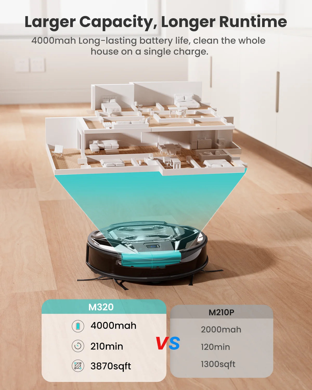 Lefant M320 Robot Vacuum Cleaner with Mop, 6000Pa Powerful Suction, Visible Dustbin, Carpet Detection, Alexa Voice Control