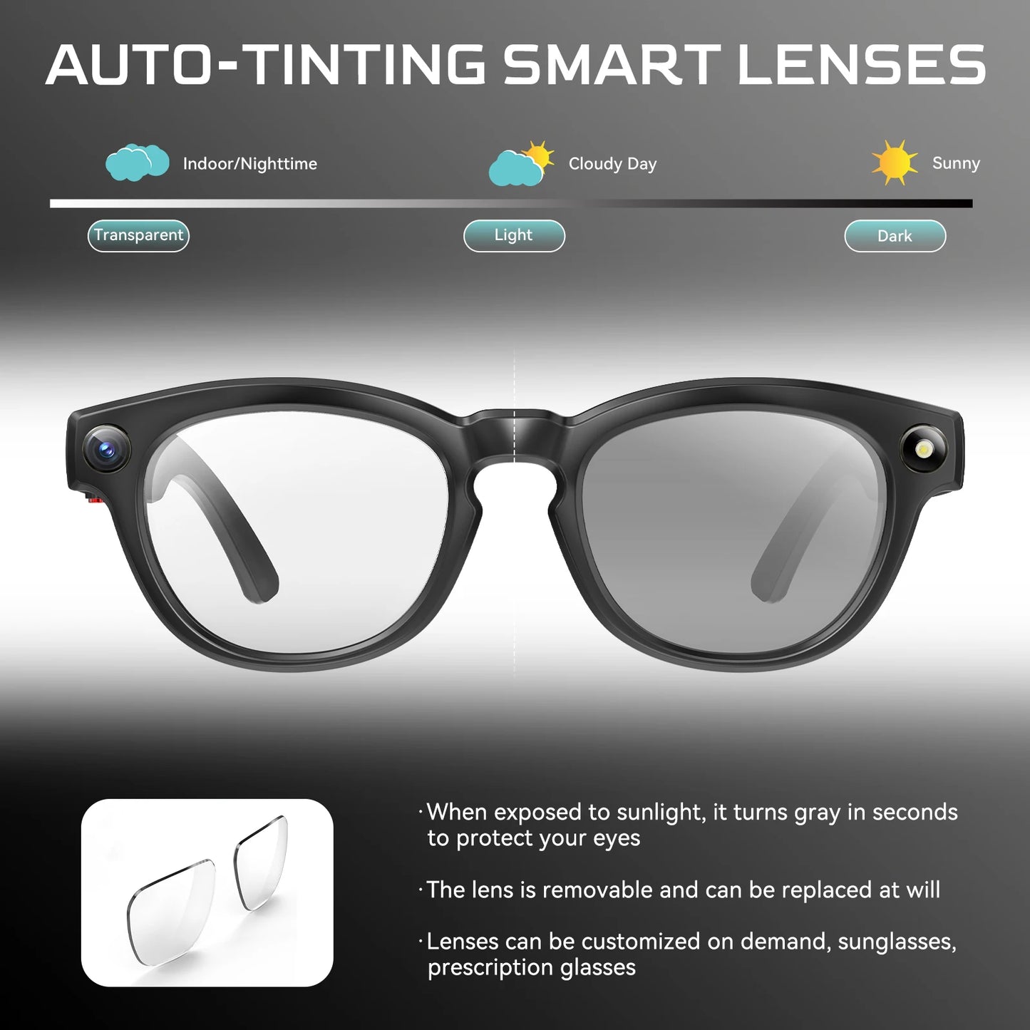 EIGIIS New 800w Pixel Smart Glasses With Ai Camera For High-definition Photography Video Recording Voice Calls And Translation
