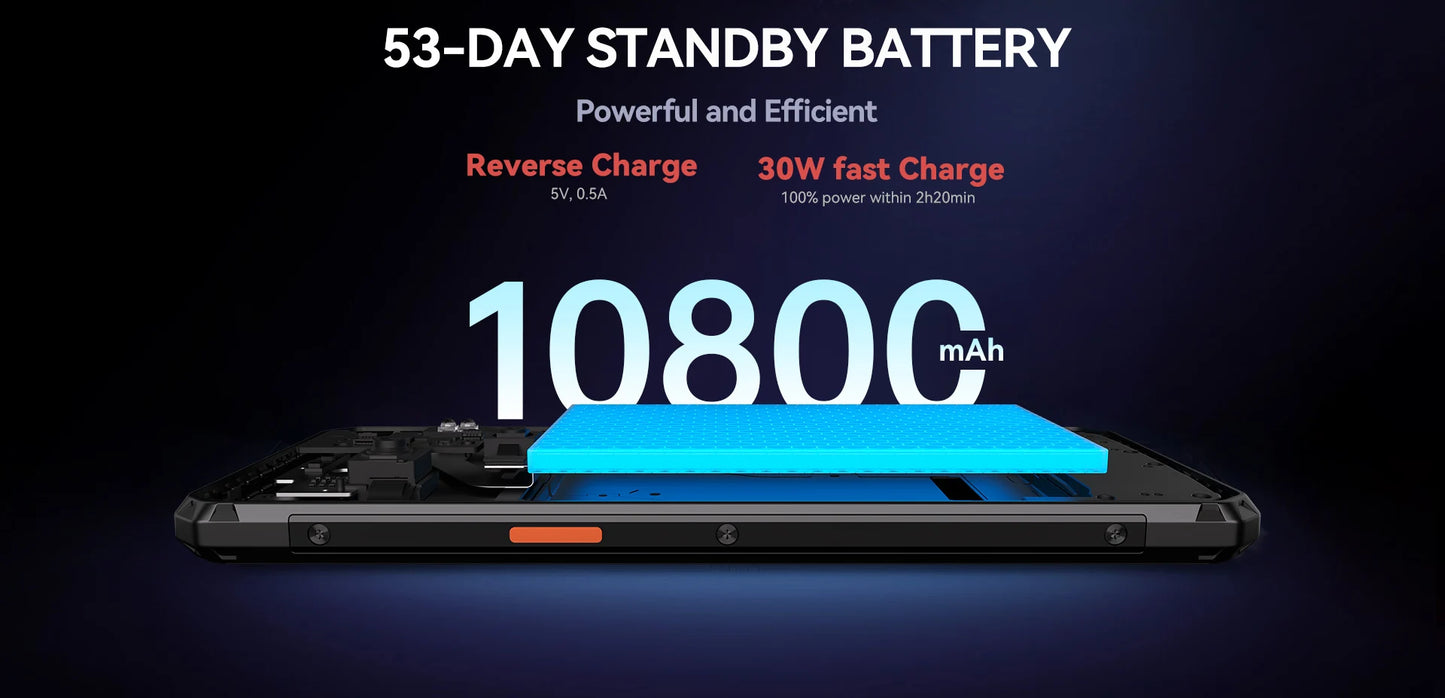 IIIF150 B3 Pro 6.6" Screen 5G Rugged Phone Android 14 Smartphone Dual Display 32GB 512GB 100MP Camera 10800mAh Ultra-Thin Phone