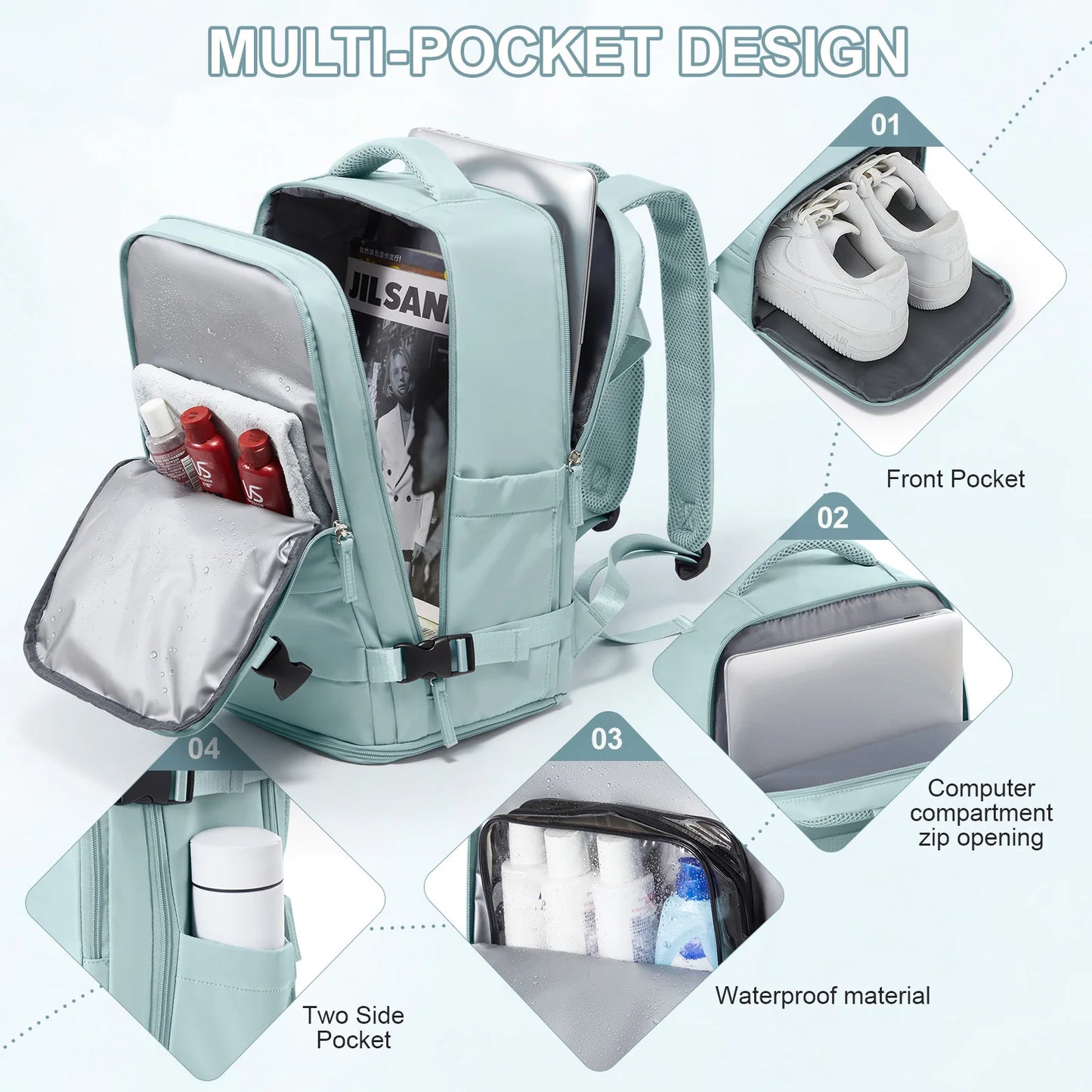 Women Men Hand Luggage Backpack Business College Laptop Travel Backpack Waterproof Carry on mochila viaje cabina avion 40x20x25
