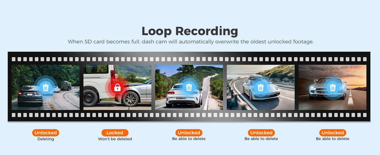 AZDOME M550 Pro Dash Cam 4K+1080P Built-in GPS 5G WiFi 3.19" IPS Screen Camera for Cars IR Night Vision 24H Parking Mode
