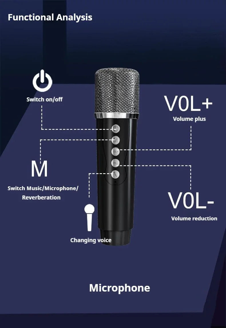 Karaoke Machine with 2 Wireless Microphones, Portable Bluetooth Speaker with Bass/Treble Adjustment, Supports TF Card/USB/AUX