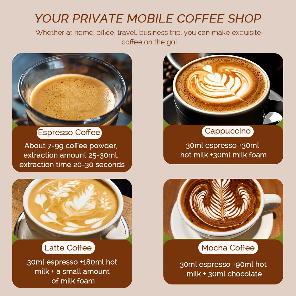 3-in-1 Portable Capsule Coffee Machine Wireless Espresso Coffee Maker Coffee Machine Travel Home Use Automatic Coffee Maker