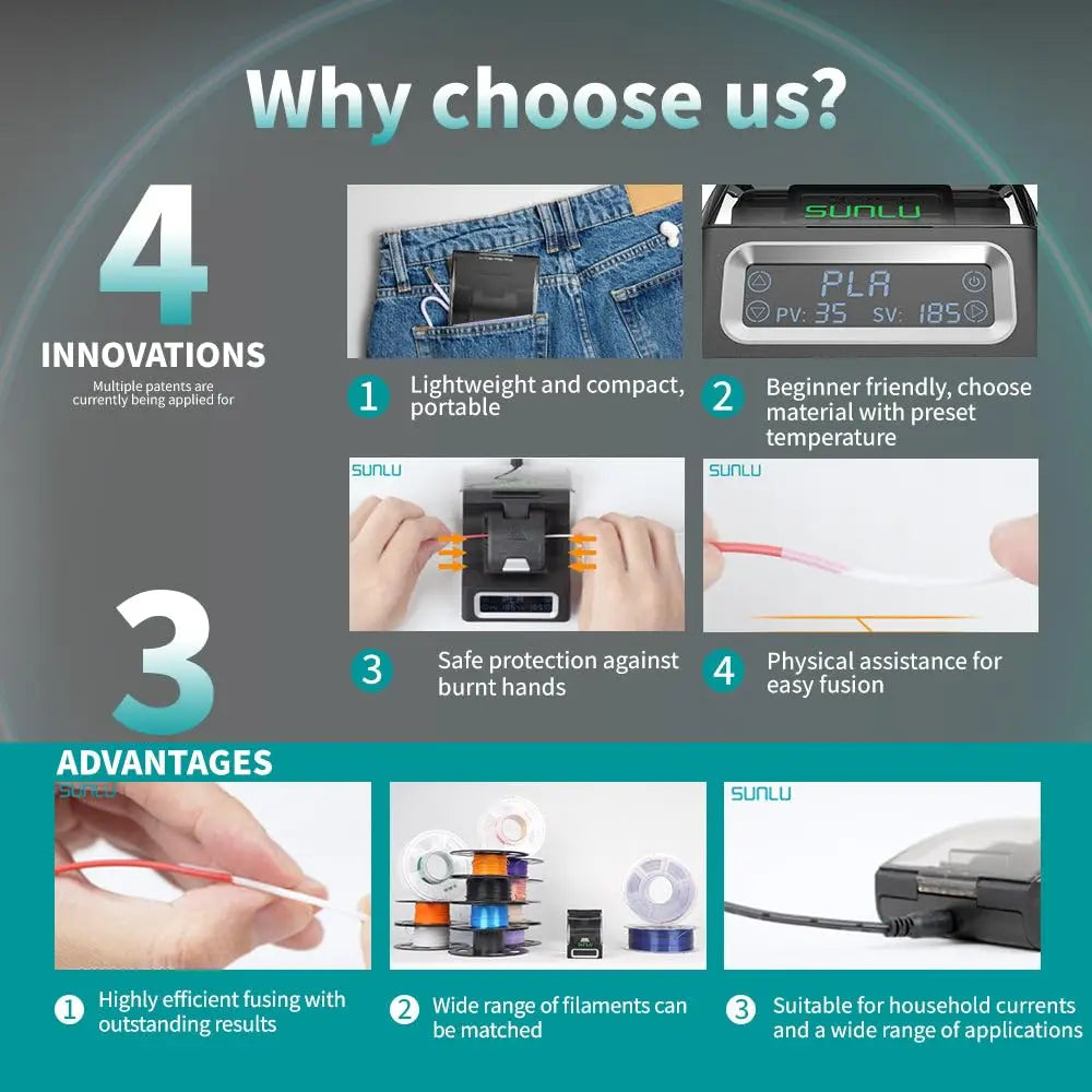 SUNLU Filament Connector For filament Fast Welding For bambu lab For PETG/PLA/ABS/TPU/Nylon 200Pcs PTFE Sleeve filament Splice