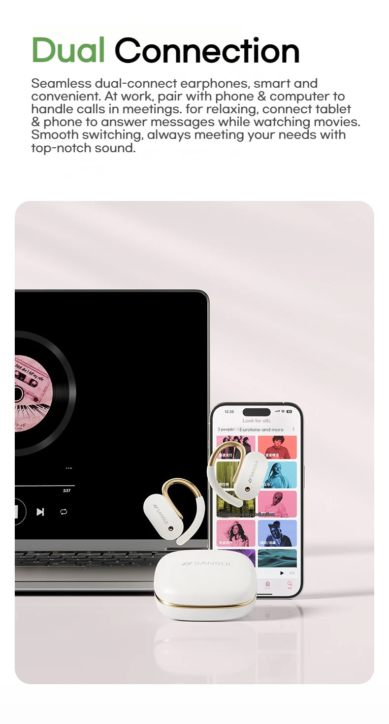 Sansui W15 Open Ear Bluetooth Earphones 360° Spatial Sounds Bluetooth 5.4 Headphone Sports Wireless Earbuds Dual Connection
