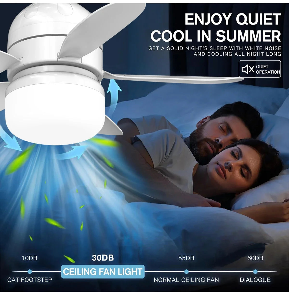 Indoor Fan Light Bulb Dimmable LED Ceiling Fans with Lights Remote Adjustable Color and Brightness Fan for Kitchen Bedroom